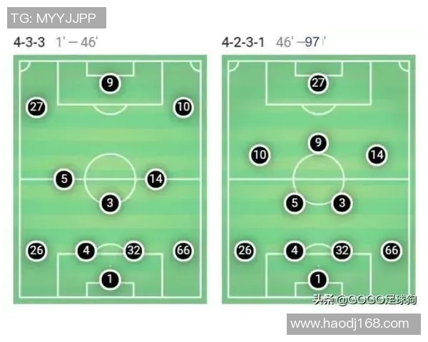 成都足球队与北京足球队赛后复盘分析个人能力的对比与影响