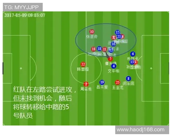 深圳足球队与西安足球队赛后复盘实力对比分析及未来展望