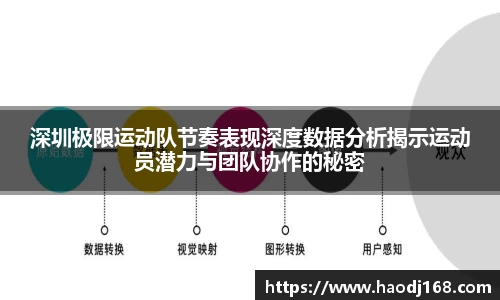 深圳极限运动队节奏表现深度数据分析揭示运动员潜力与团队协作的秘密