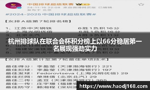 杭州排球队在联合会杯积分榜上以66分稳居第一名展现强劲实力
