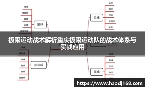 极限运动战术解析重庆极限运动队的战术体系与实战应用